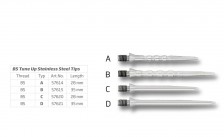 Bull`s B5-Converter sleva